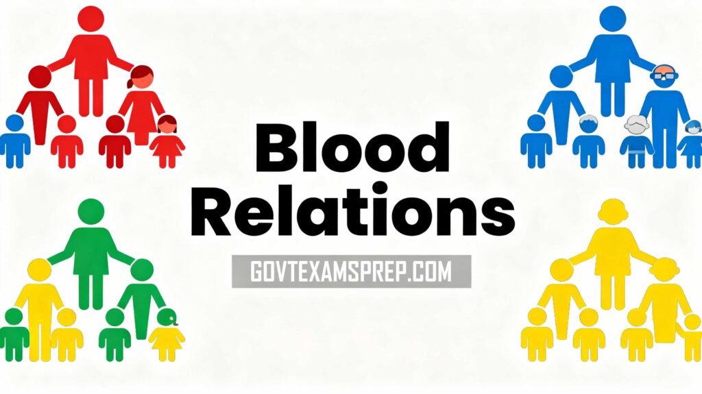 blood relation free practise papers